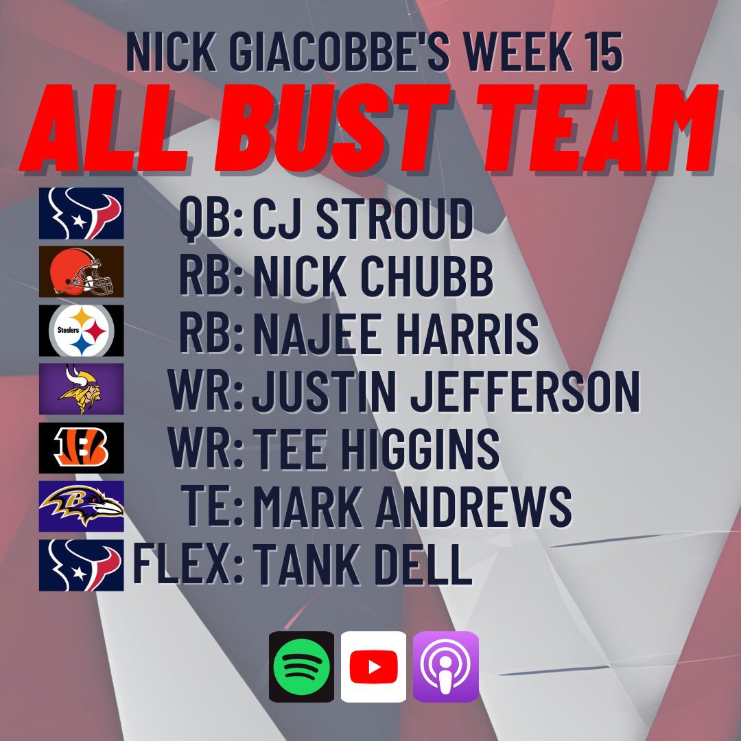 PrimeTime Fantasy Football Podcast tweet media