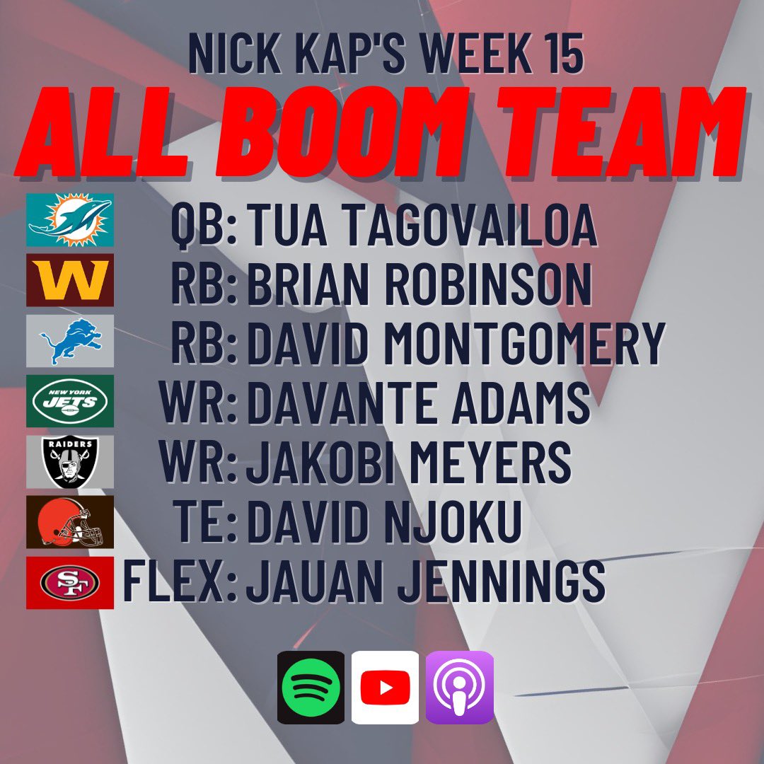 PrimeTime Fantasy Football Podcast tweet media