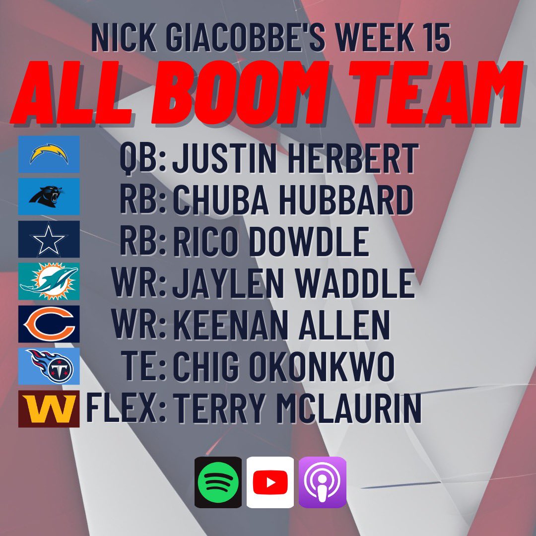 PrimeTime Fantasy Football Podcast tweet media