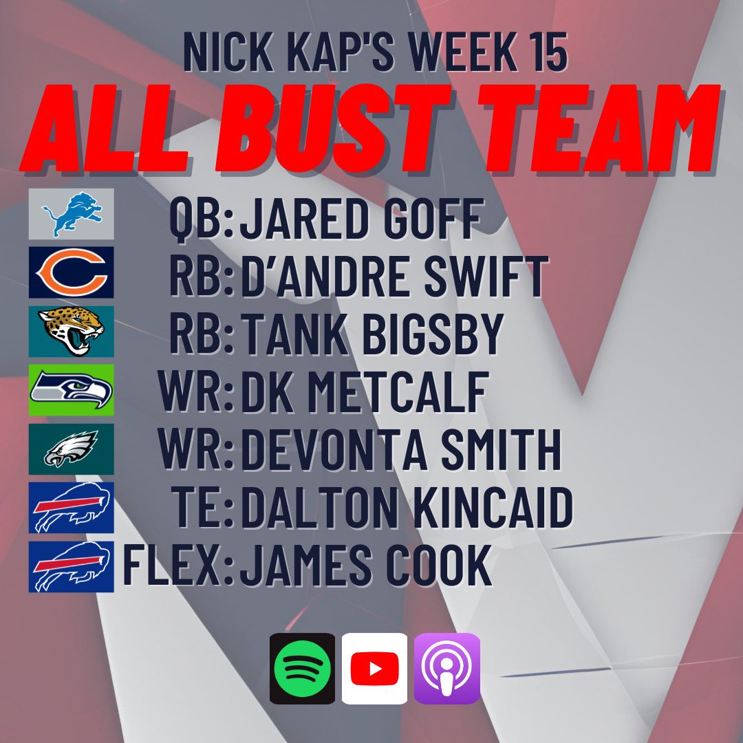 PrimeTime Fantasy Football Podcast tweet media