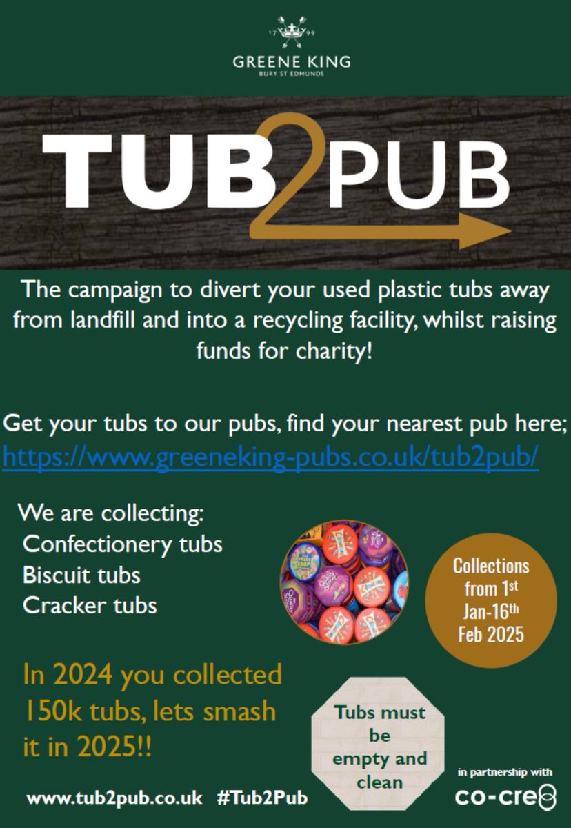 Living With & Beyond Cancer: Wye Valley NHS Trust tweet media