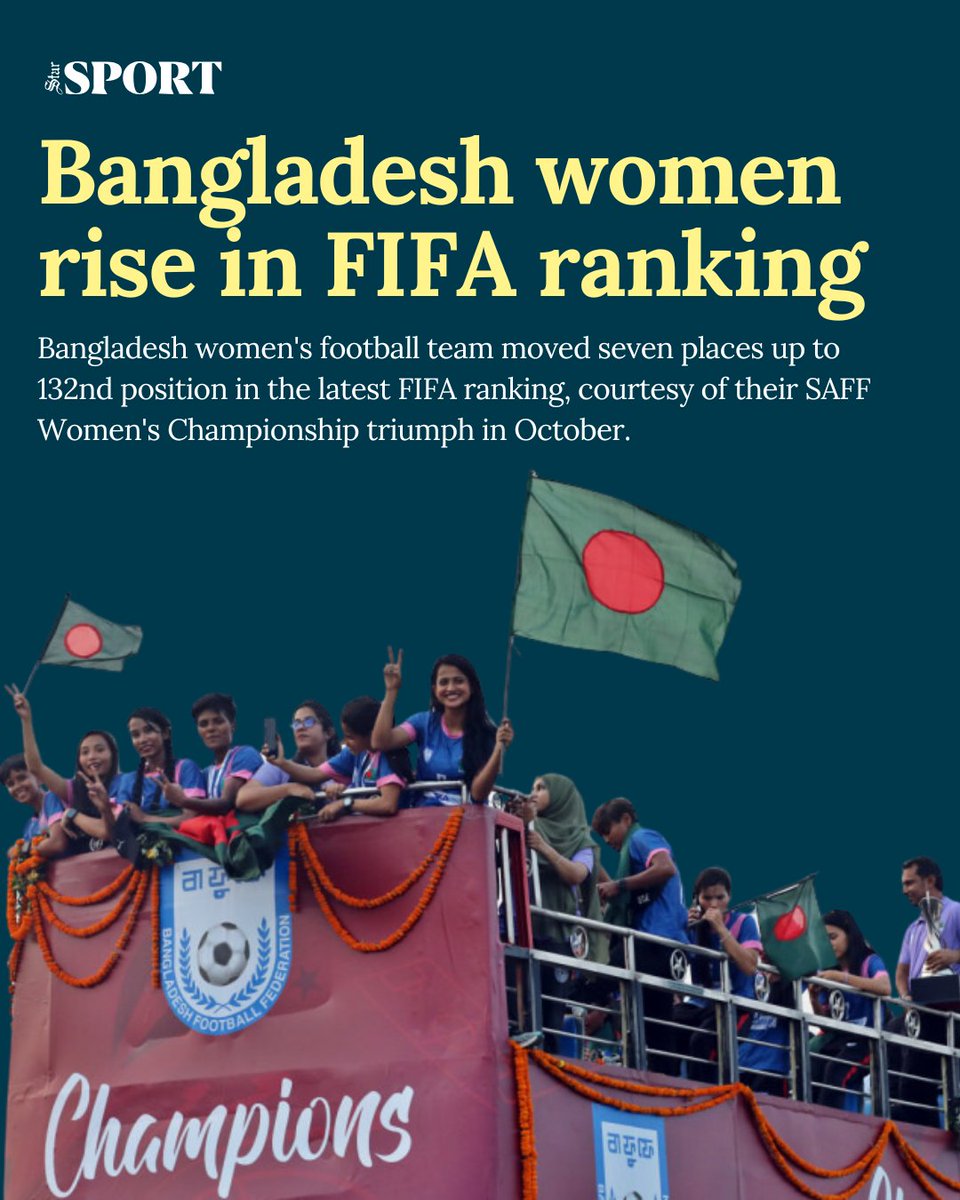 dailystarnews's tweet photo. Read here: https://t.co/iBVigp5iNT 
#Sports #BangladeshFootball #WomenFootballTeam #FIFARank https://t.co/cAvD6c3WnN