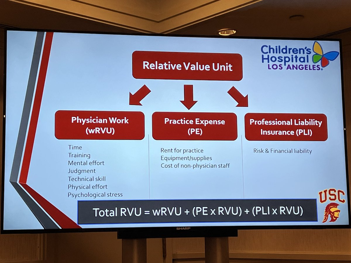 Randaline Barnett, MD 🧠🧸🦄 (@rbarnettmd) on Twitter photo Lots of great pearls yesterday at the Coding and Reimbursement course <a href="/PedsSection/">AANS/CNS Peds Section</a>. Such an important topic, especially for those of us early in our careers and due to the evolving complexity of our healthcare market environment. #PedsSection2024 Lots of great pearls yesterday at the Coding and Reimbursement course <a href="/PedsSection/">AANS/CNS Peds Section</a>. Such an important topic, especially for those of us early in our careers and due to the evolving complexity of our healthcare market environment. #PedsSection2024