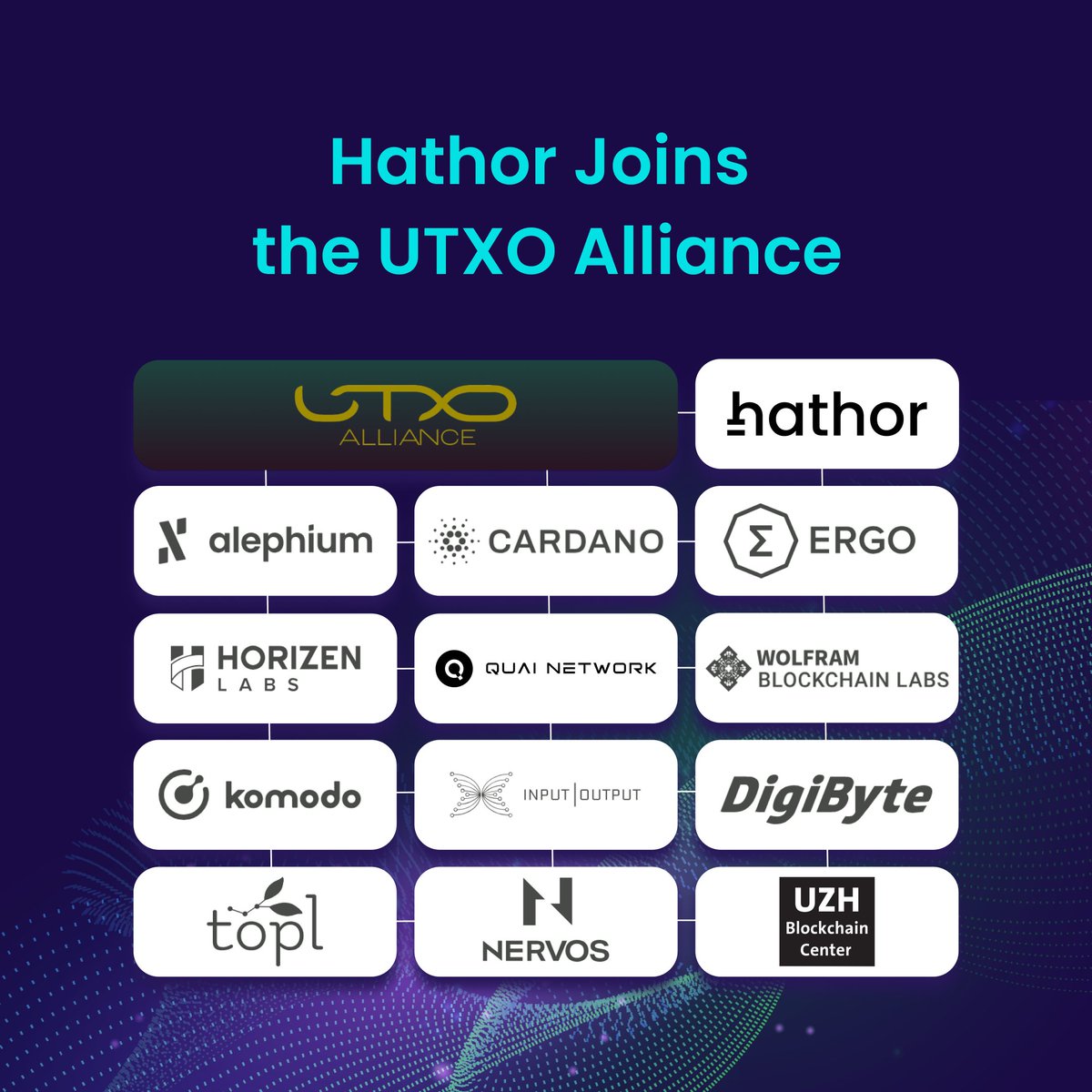 Hathor joins the @UTXOAlliance ! 🤝

Together, we will make the UTXO model 
more interoperable and scalable!

An alliance including:
🟢 <a href="/Cardano/">Cardano Community</a>
🟢 @InputOutputHK
🟢 <a href="/ergo_platform/">Ergo</a>
🟢 <a href="/NervosNetwork/">Nervos.bit</a>
🟢 <a href="/alephium/">Alephium</a>
🟢 <a href="/topl_protocol/">Topl</a>
🟢 <a href="/KomodoPlatform/">🦎 Komodo</a>
🟢 <a href="/HorizenLabs/">Horizen Labs</a>
🟢