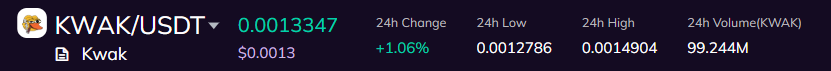 GM Madafakas

It has now been nearly 48 hours since $KWAK was listed on a CEX, making us the first ever #MultiversX MEME listed on <a href="/AscendEX_/">AscendEX</a>  

Congratulations to all the Kwakers who have been part of this adventure since the very beginning
We're delighted to see the success of