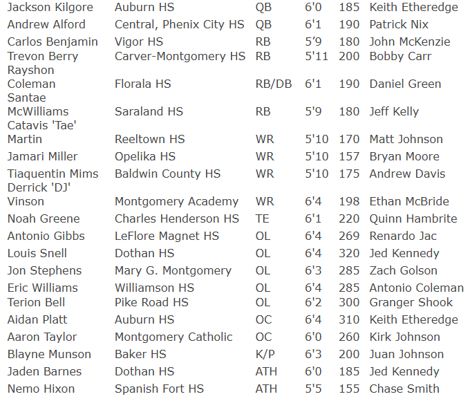 Hall-Tech Sports tweet media