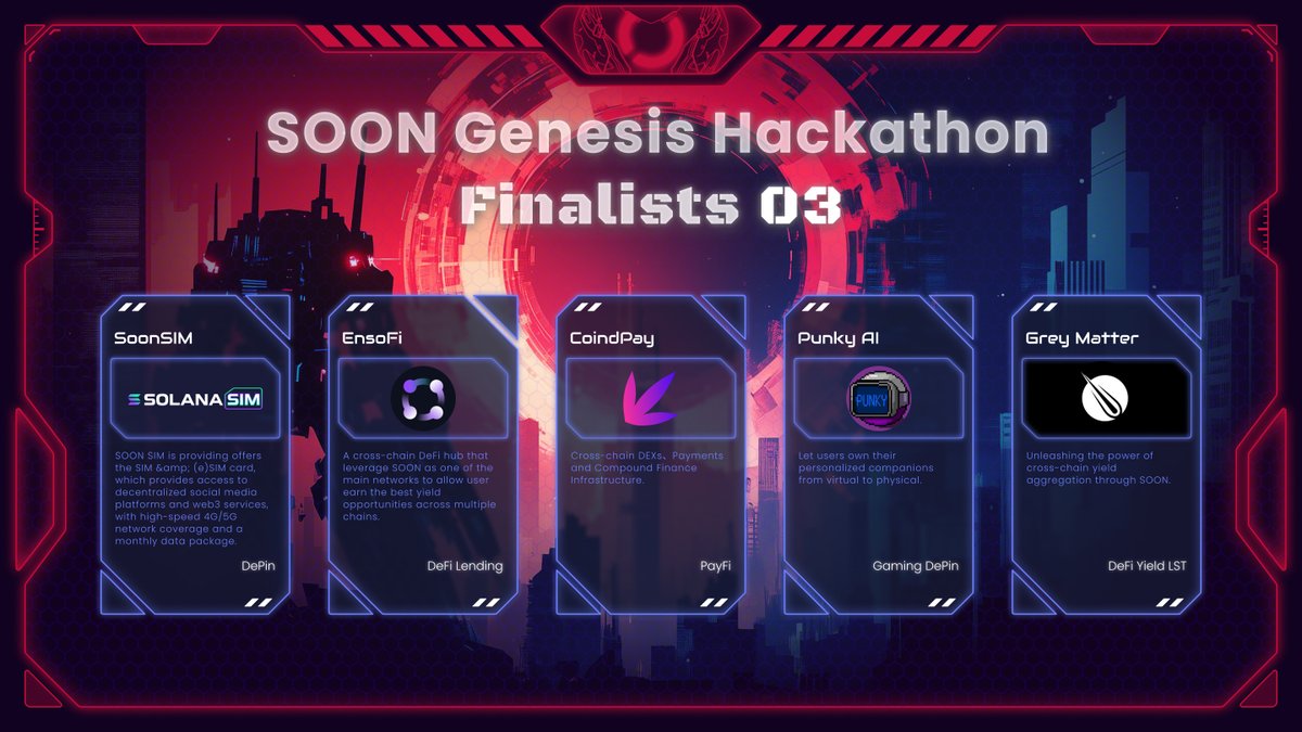 SOON - Solana Optimistic Network (Mainnet Arc) tweet media