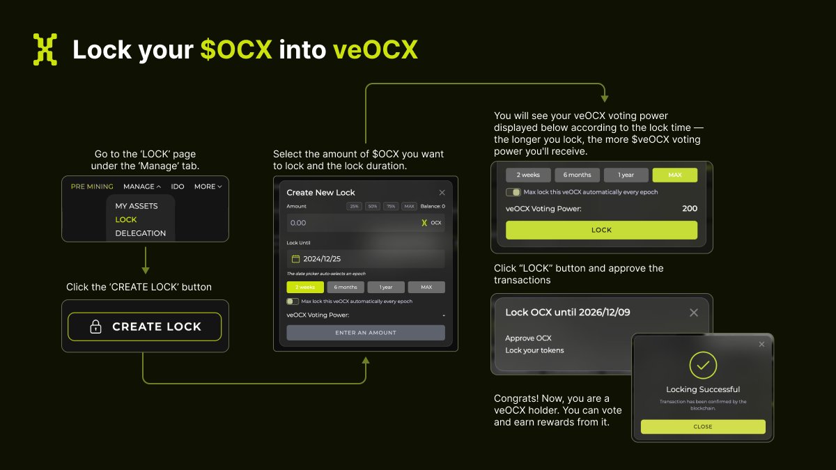 Ocelex tweet media