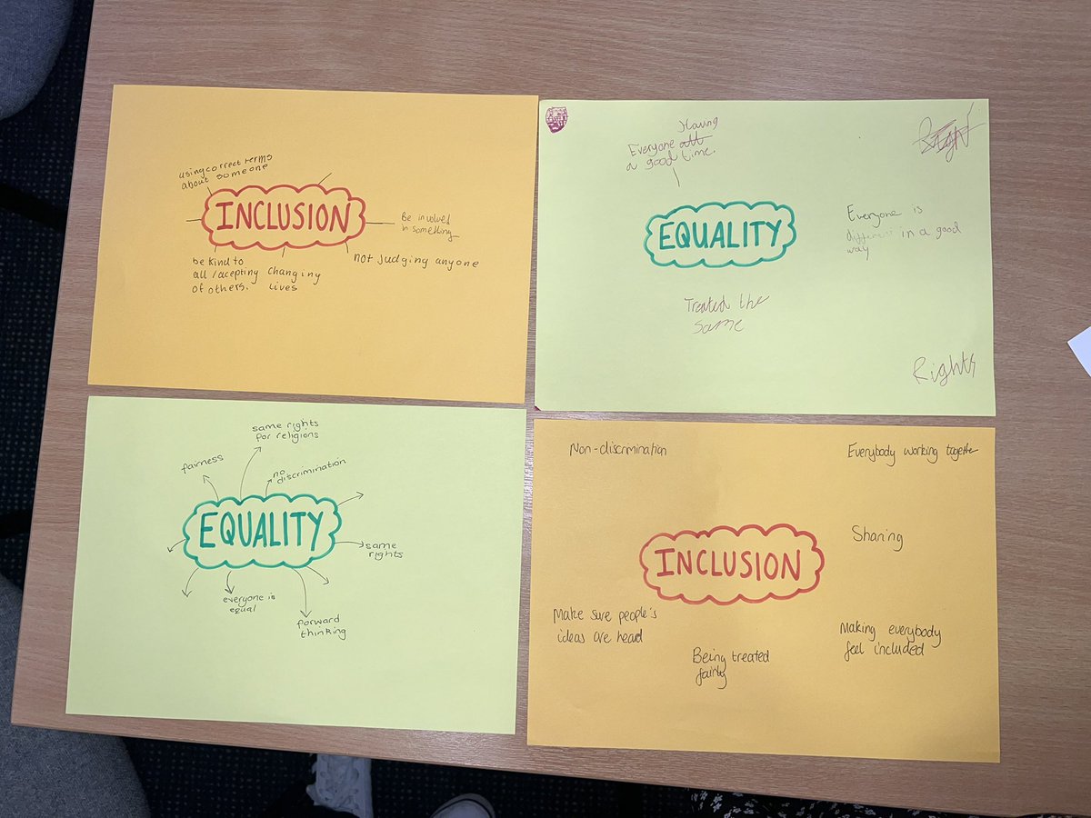 Very successful first committee meeting for the Equalities and Inclusion Pupil Parliament today! Lots of positive input from pupils about how we promote E&amp;I across our school and suggestions on what we can focus on in the New Year. 

<a href="/stninianshs/">St Ninian's HS</a> <a href="/SNHSPupilParl/">St Ninian’s Pupil Parliament</a>