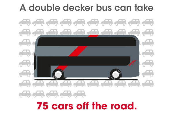 LizClements's tweet photo. West Midlands one step further today towards bus network with routes, frequencies & fares set by Transport for West Midlands & WMCA for the good of passengers! #BusFranchising consultation can go ahead after vote in favour by WMCA Board, great to see @RichParkerLab delivering. https://t.co/Aw3KPN7NbB