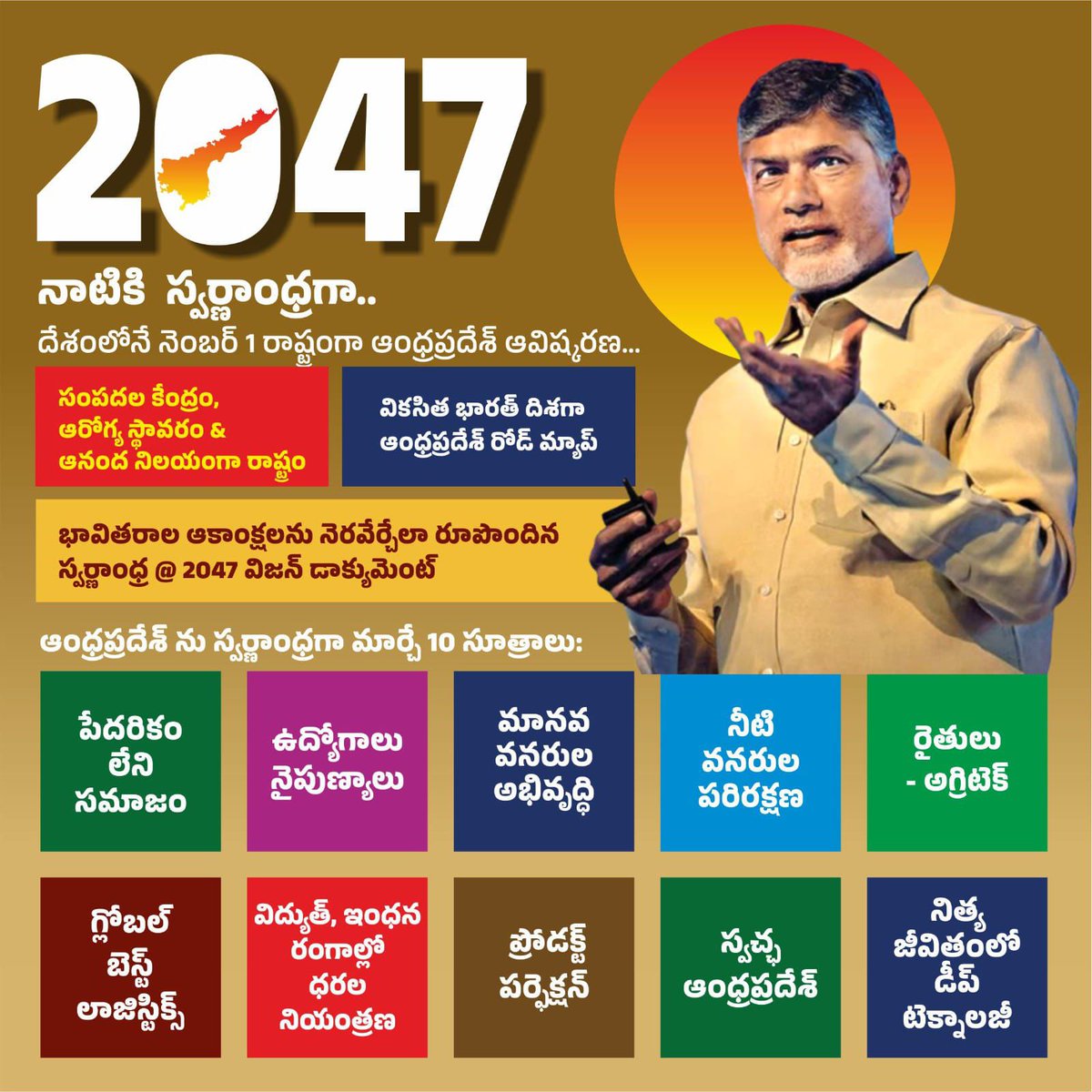JaiTDP's tweet photo. ఆంధ్రప్రదేశ్ ను స్వర్ణాంధ్రగా మార్చే 10 సూత్రాలు 
#SwarnaAndhraVision2047
#SwarnaAndhra2047 
#Vision2047 
#IdhiManchiPrabhutvam 
#ChandrababuNaidu 
#AndhraPradesh https://t.co/UDlCIlhl7l