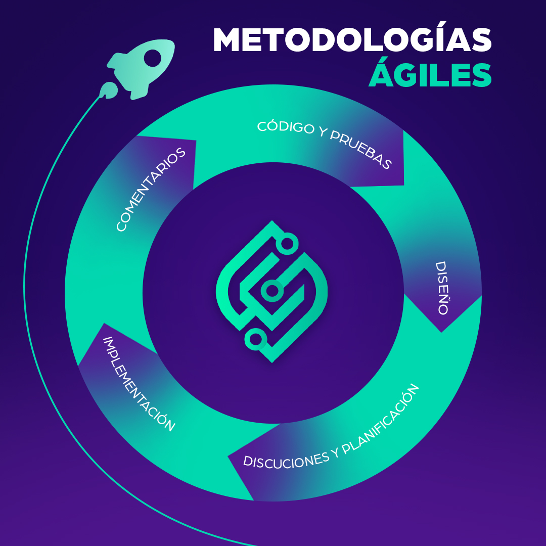 Incubator tweet media