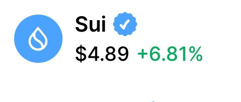 suisnowbot's tweet photo. Breaking: Sui just hit new ATH 🚀

We're ready for Sui at $10 🫡 https://t.co/7S1gxQlHB3