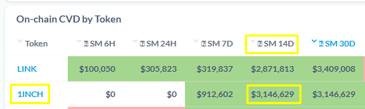 iCrypto | Sentiment & On-chain Analysis tweet media
