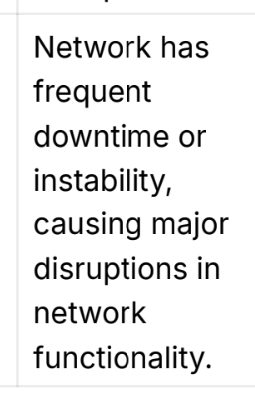 The Wyoming stablecoin commission is a perfect example of a government process that has been completely compromised by private interests.

Polygon is not a layer-2. It does not inherit security from Ethereum. It has its own validator network, its own consensus and its own