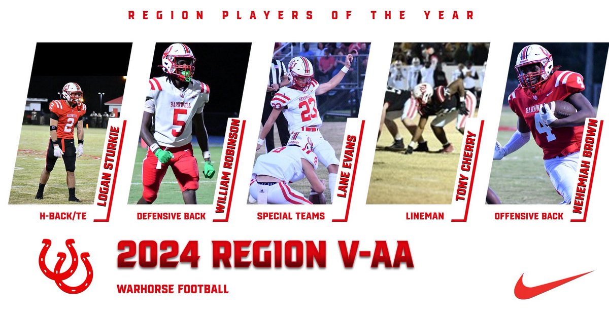 Congrats! Region 5-AA Players of the Year by position