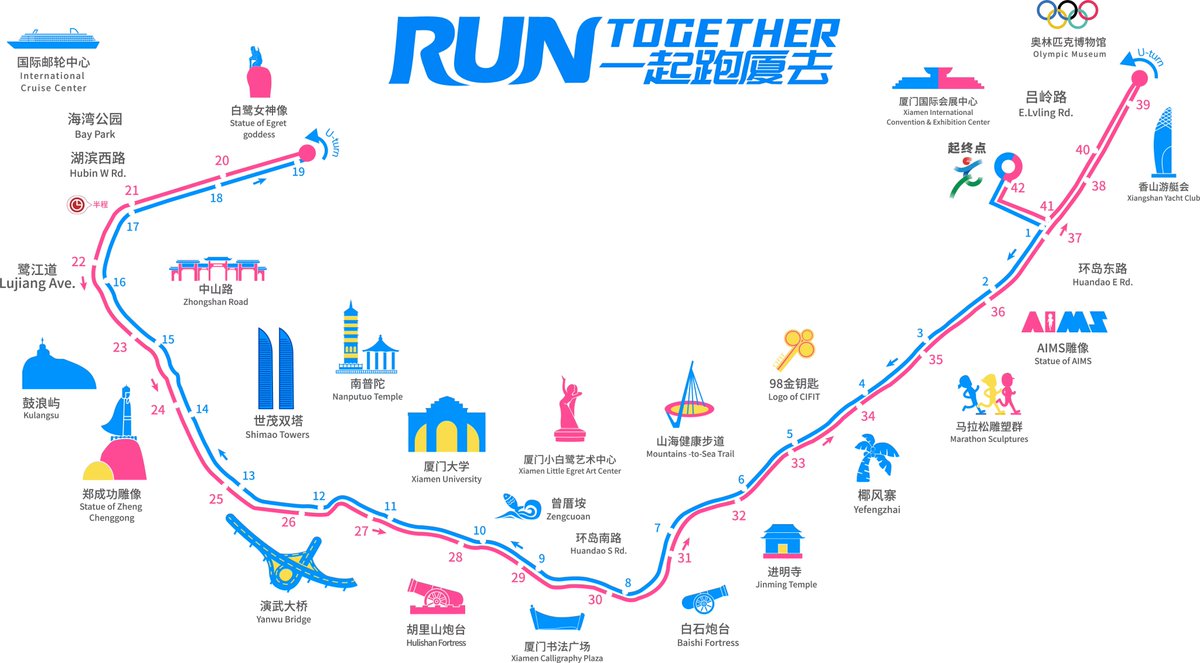 XiamenMarathon's tweet photo. The 2025 C&amp;D Xiamen Marathon takes RUN TOGETHER as its theme and chooses blue as the main VI color. The design of the marathon medal is inspired by Xiamen's city flower-bougainvillea, piano keys, and Gulangyu Island. It is hoped to bring good memories to all the race finishers. https://t.co/FdlqErydUx