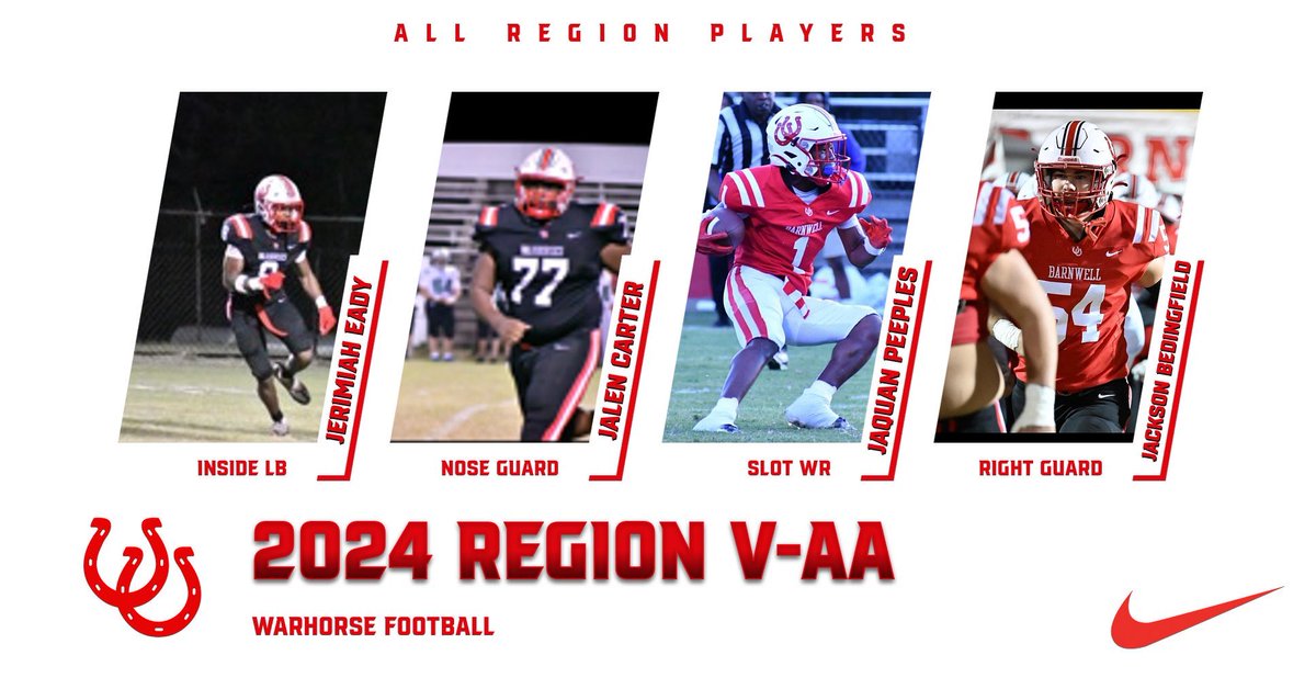 Congrats Region 5-AA All Region Players