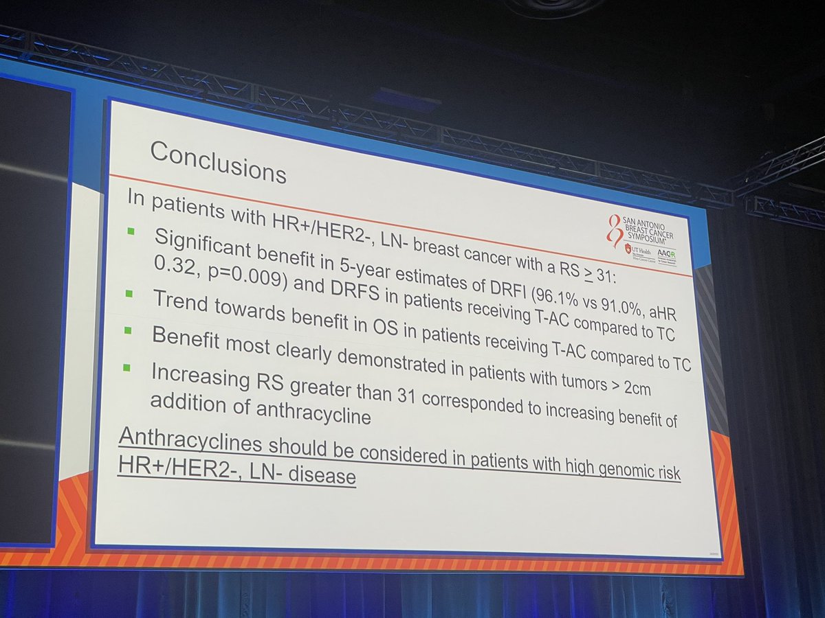 At #SABCS24 GS3

Impact of Anthracyclines in High Genomic Risk Node-Negative HR+/HER2- Breast Cance - a post-hoc analysis of TAILOR-X

Significant benefit in DRFI and DRFS with anthracyclines in this population 

<a href="/OncoAlert/">OncoAlert</a>