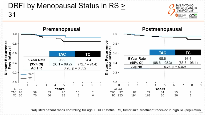 José Sandoval tweet media