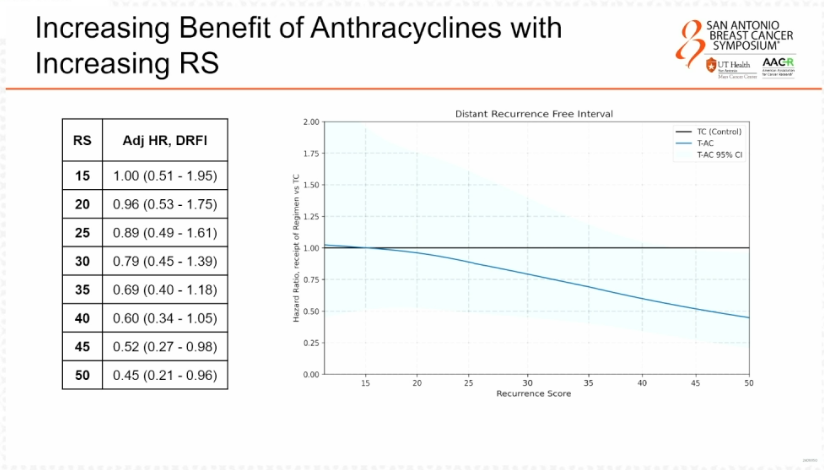 José Sandoval tweet media