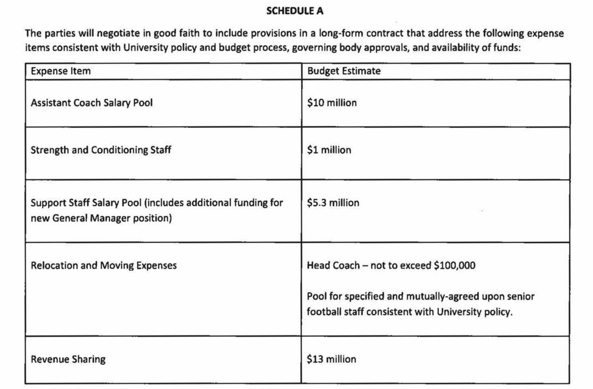 Joe Giglio tweet media