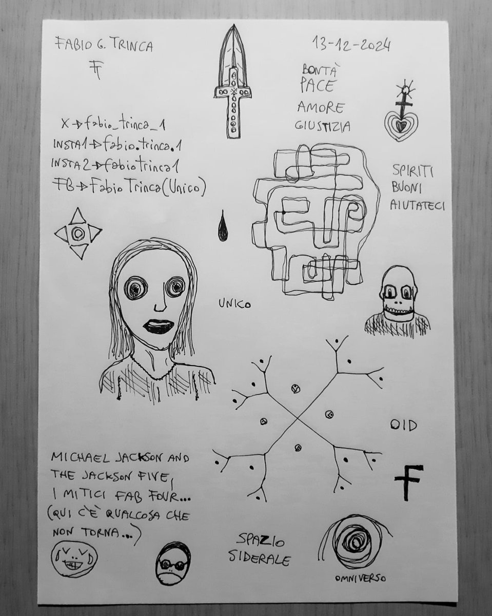 nume_lume's tweet photo. Scarabocchi
#drawing #disegno #scarabocchi #scritte #arte #poesia #art #poetry #spiritual #mistica #gods #manga #comics #fumetti #outsiderart https://t.co/2nIWFSXFhS