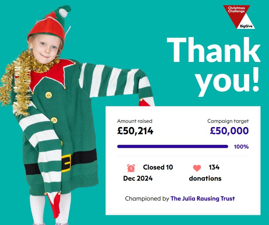 LauraWAcorns's tweet photo. Thanks to the public's support during the Big Give, £50,000 has been raised for Acorns

This means so much to the children and families that Acorns support.

This would not have been possible without the Julia Rausing Trust, who matched the donations that Acorns supporters made. https://t.co/9MKj8jwoAo