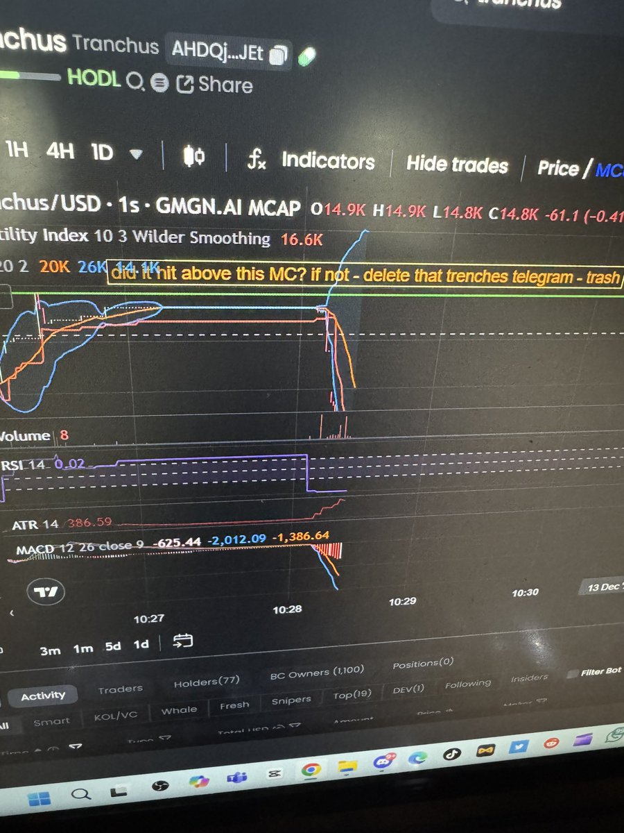 If you want to stay locked in to the right trades. Delete them weak ass meme telegram groups you added.
