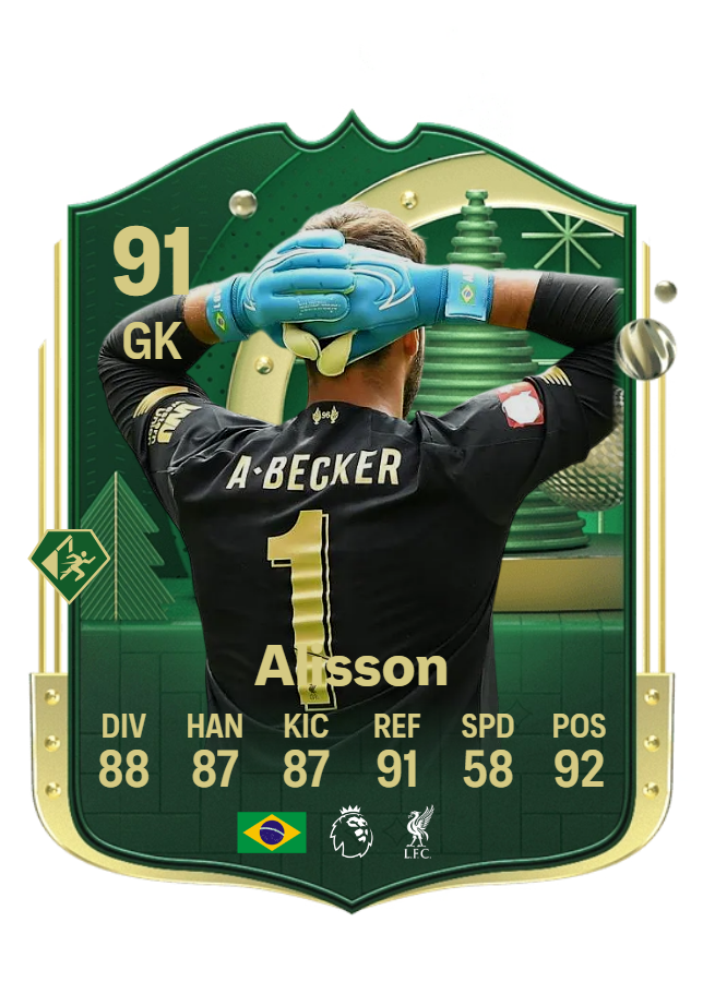 copFutinfo's tweet photo. 🎅Advent Calendar - Day 1🎄

Concept Winter Wildcard 

Alisson Becker 🇧🇷

LIKE❤️&amp; FOLLOW

#FC25 #EAFC25 #EAFC #EASportsFC #Christmas #WINTER https://t.co/3TVkmhR2NL