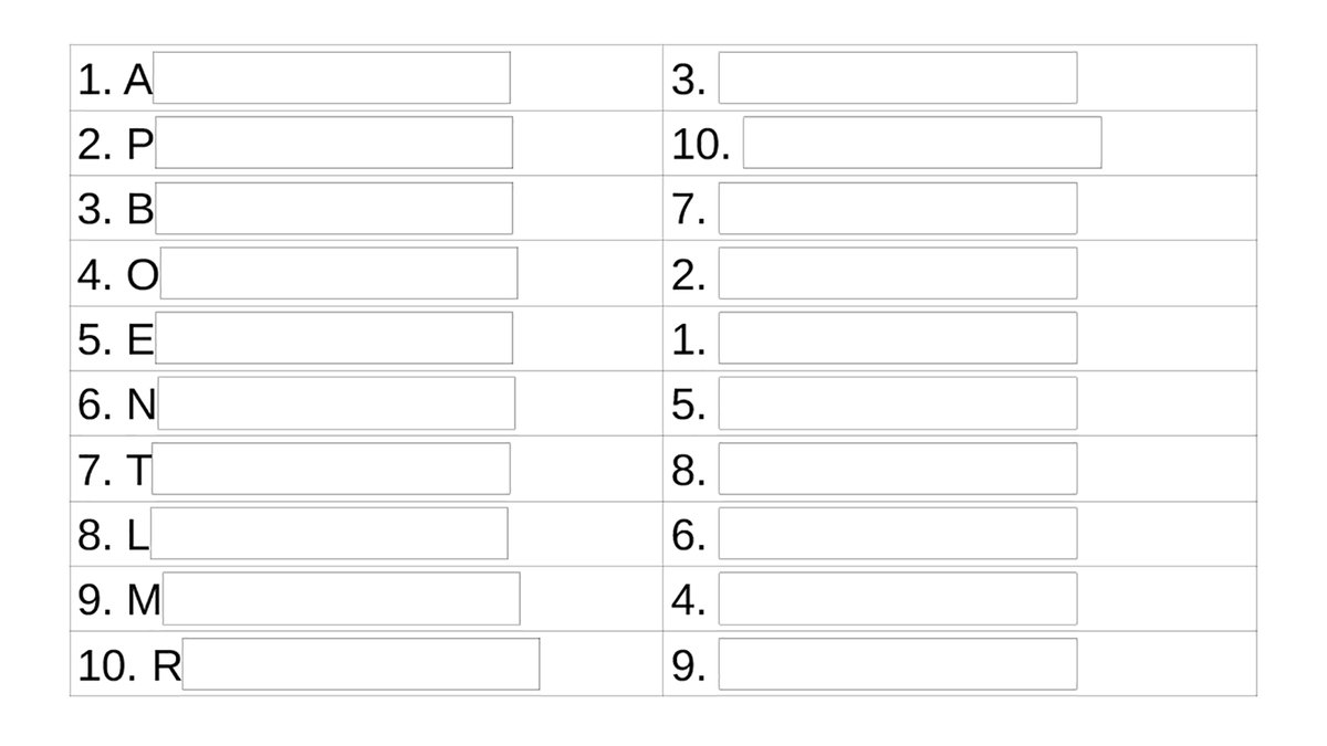 📷 Ejercicios de Estimulación Cognitiva para hoy,
En nuestra página Web podréis encontrar el calendario de ejercicios que han preparado nuestros terapeutas para el día de hoy.
Pulsa en este enlace para acceder al calendario de ejercicios
📷 parkinsonelche.es/calendario-sem…
#parkinson