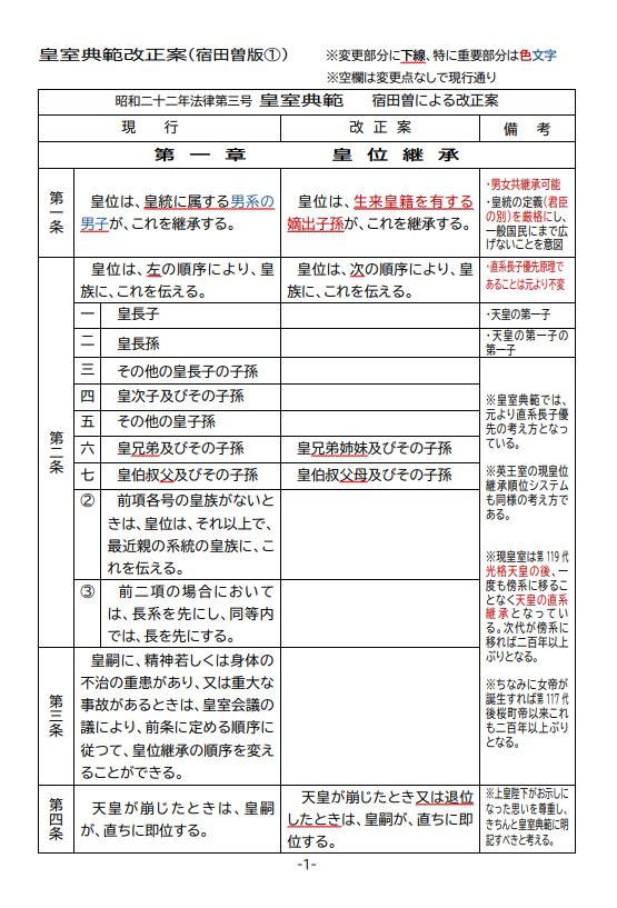 書くことは生きること tweet media