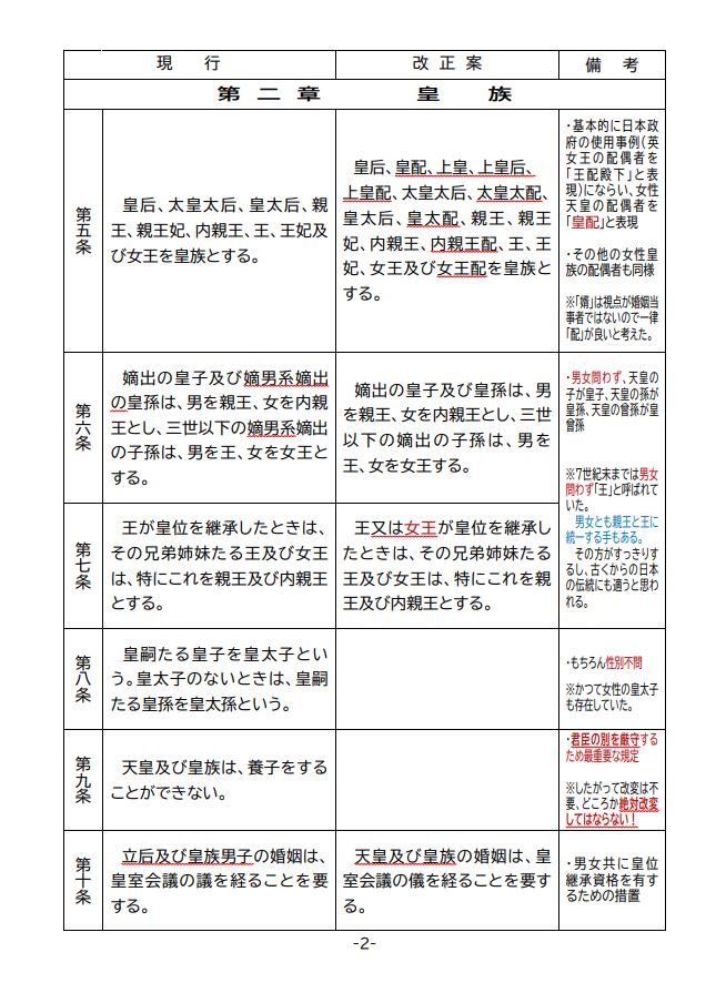 書くことは生きること tweet media
