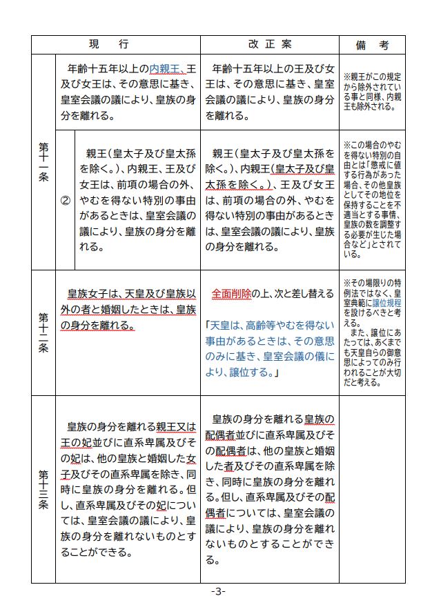 書くことは生きること tweet media