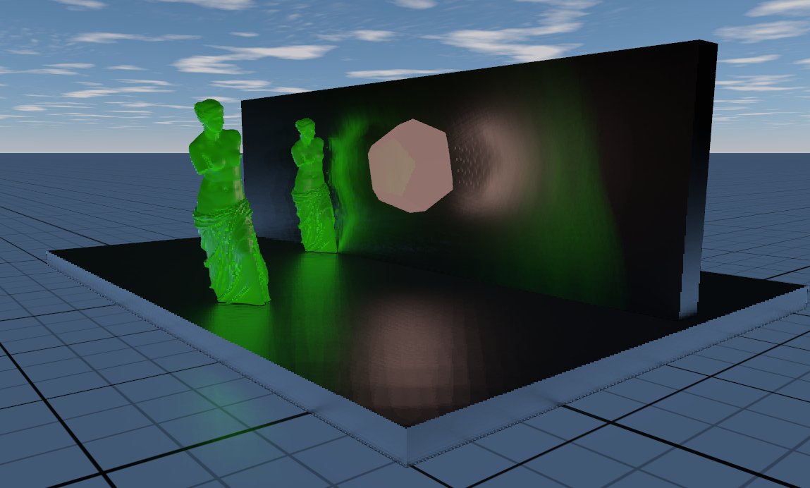 Adding screen-space reflection...