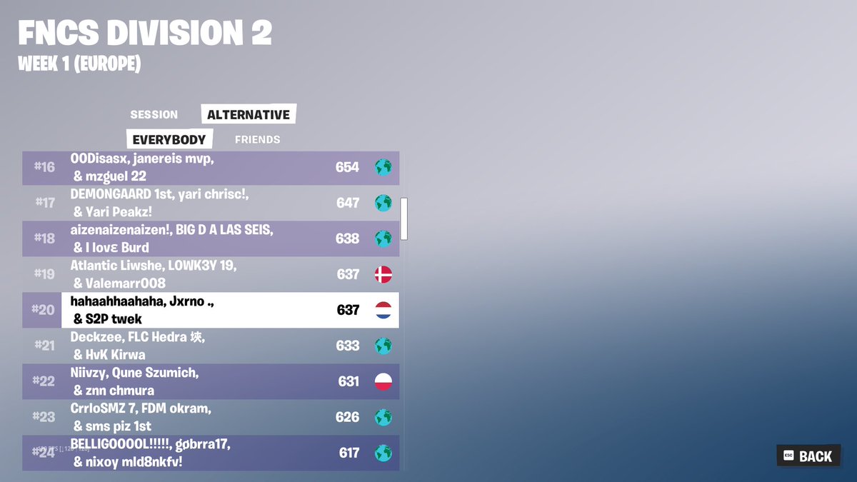 toch wel gequaled samen met <a href="/JxrnoFN/">Jxrno</a> en <a href="/twekje/">twek</a>