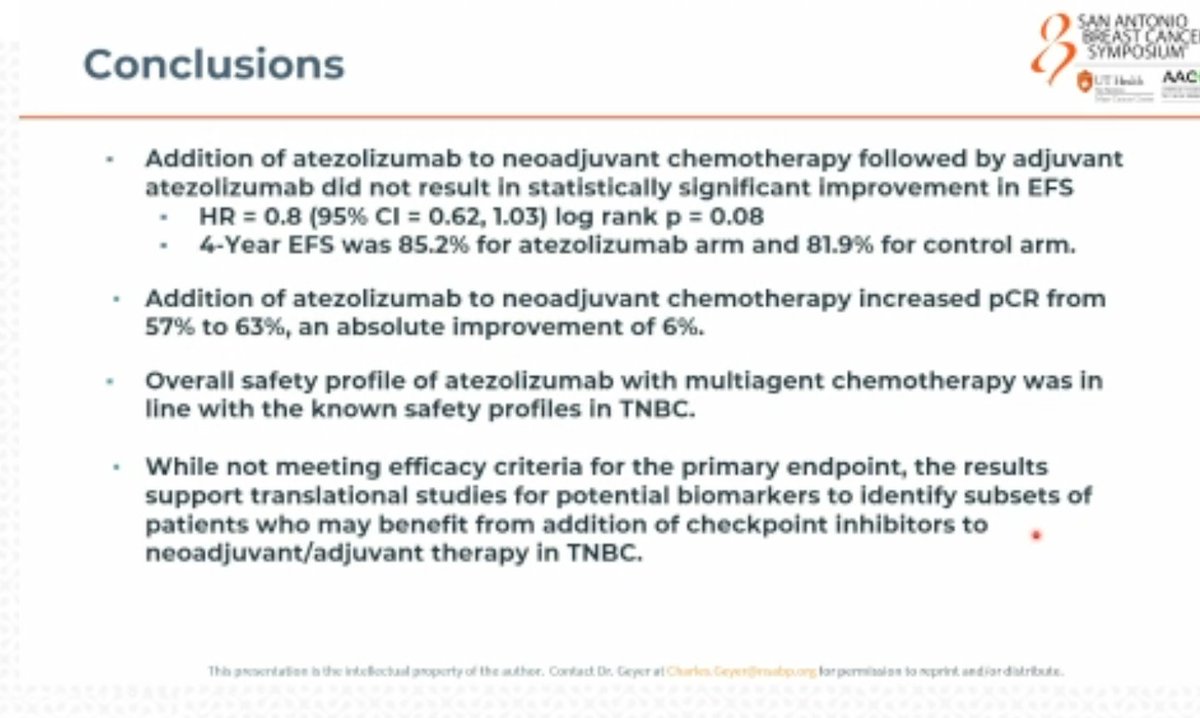 GeaprDouze (NSABP B-59) preop chemo+/- atezo in early TNBC

4 yr EFS 81.9% vs 85.2%, HR 0.80, p=0.08
OS  HR 0.86
Nodal Status: N+: HR: 0.62, n-: HR 1.0
pCR: 57% vs 63.3% 

Atezo did not add significant benefit in EFS

<a href="/SABCSSanAntonio/">SABCS</a> #SABCS24 <a href="/OncoAlert/">OncoAlert</a> #bcsm