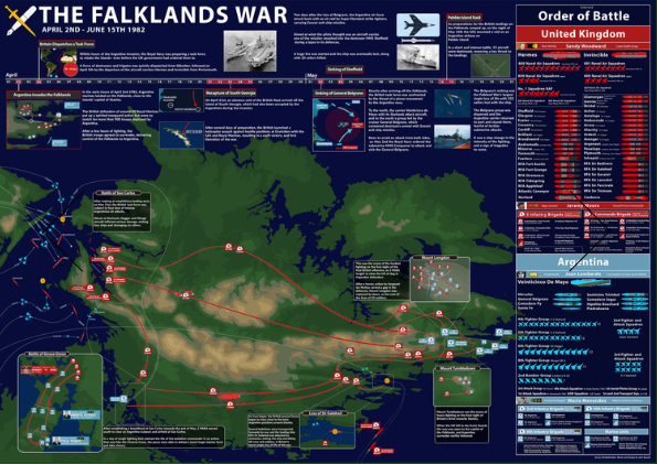 Historigraph tweet media