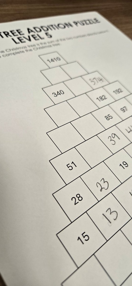 Oh Sarah... you did it again! Distracting me with your awesome #mathpuzzles when I should be working! <a href="/mathequalslove/">Sarah Carter</a> 🥰 #iteachmath #mtbos #mathnerd