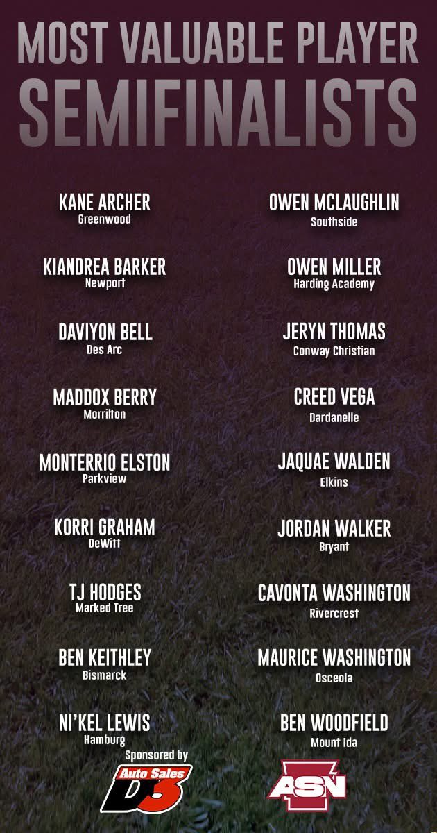 ArSportsNet's tweet photo. Updated D3 Auto Sales MVP Semifinalists list with Monterrio Elston and Ben Keithley as well as correct school for Jeryn Thomas https://t.co/jILdlb2JyU
