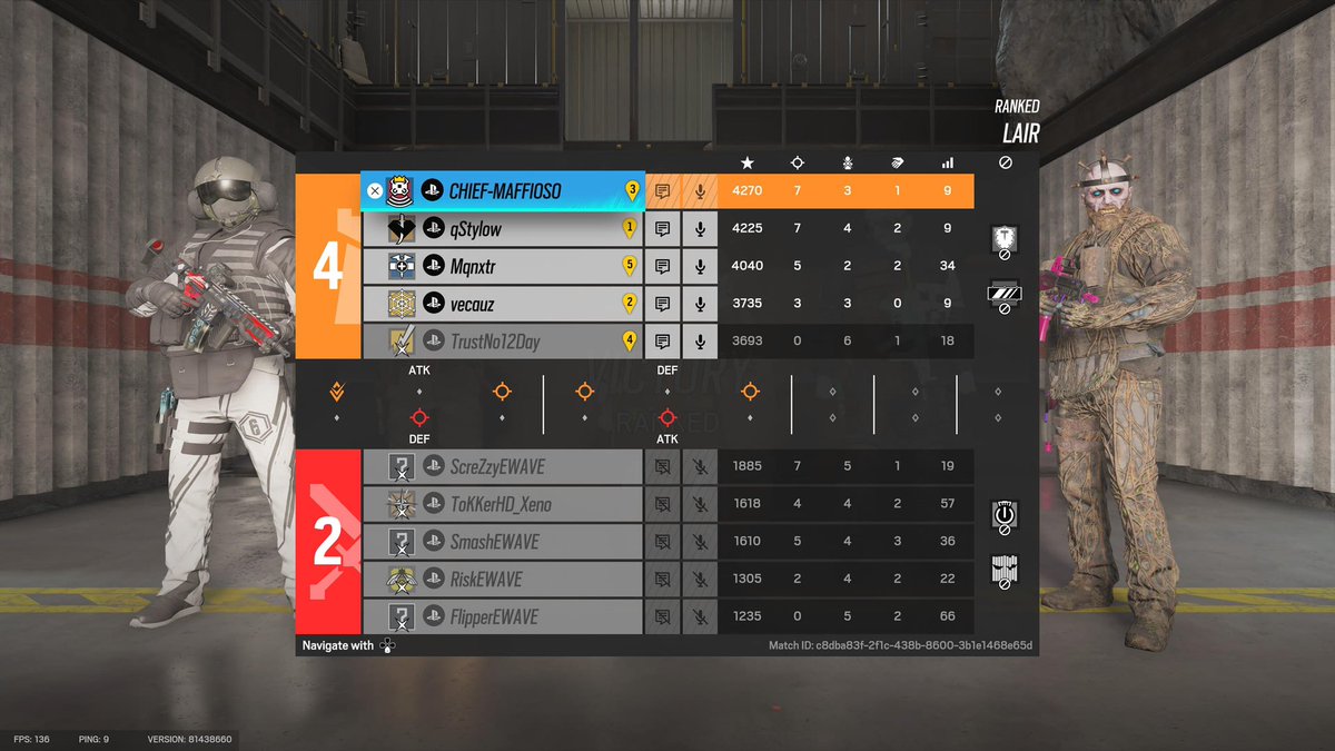 ChiefM__'s tweet image. Gg’s too EWAVE , lets try the Siege Cup now boyz @miqxsa @Ahmet96844076 @vecauz @MrR4W4NDO 🏆