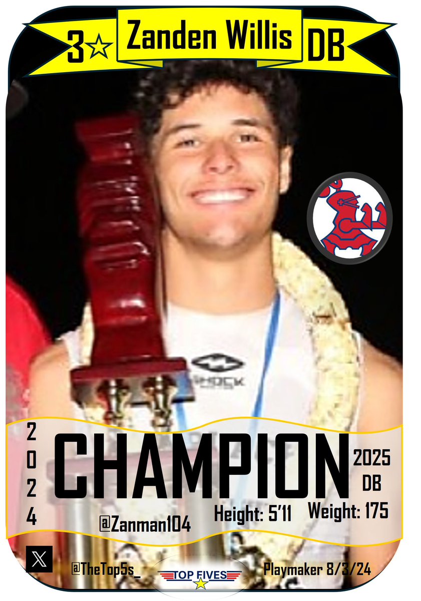 TOP FIVES tweet media