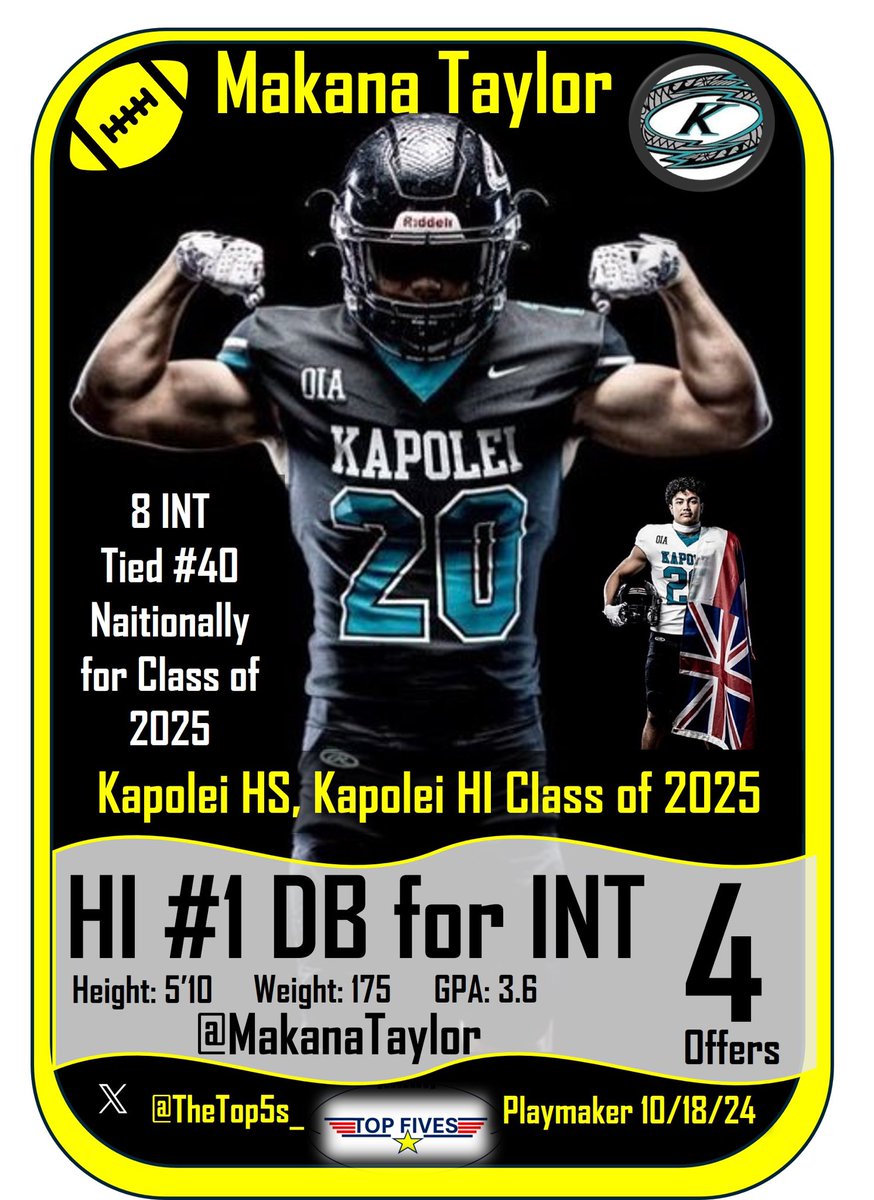 TOP FIVES tweet media