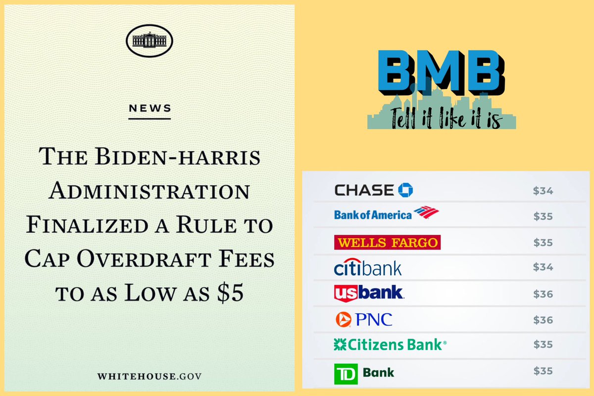 Bmbempower's tweet photo. #Banking customers will save up to $5 billion per year on #overdraftfees under a new rule finalized TODAY by the Consumer Financial Protection Bureau under #President #JoeBiden leadership. The CFPB estimated the new rule could save the typical household $225 per year.
"Big banks love overdrafts. It is easy profit for them, but it is punishing for so many Americans, especially those who live paycheck to paycheck," Chopra told ABC News in an exclusive interview.
And guess who’s against this, #REPUBLICANS saying it’s overreach and "runaway regulation." I bet you trump will overturn this, but don’t blame us, we voted for the Black woman!
