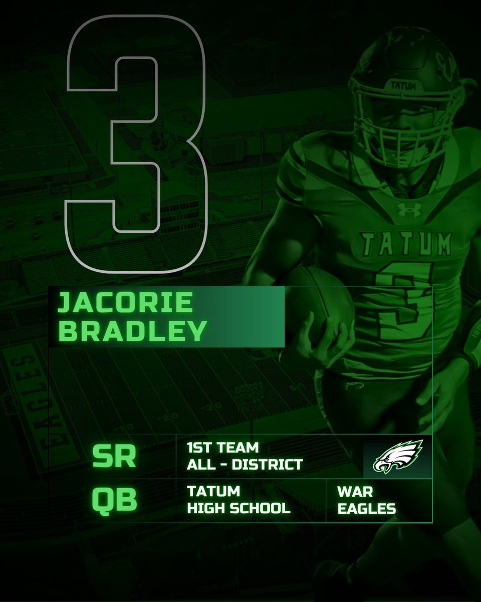 Tatum High School Football tweet media