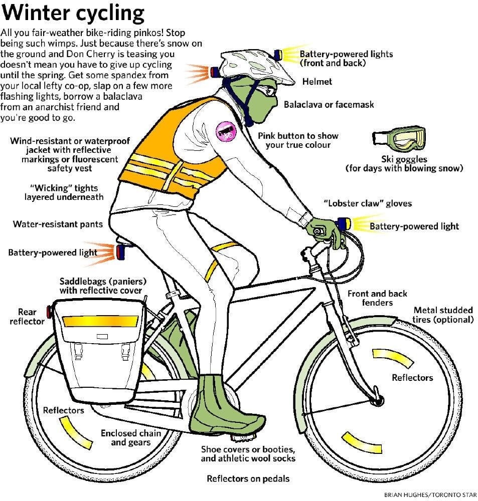 manusia gak bisa protes dengan iklim pemberian Tuhan, memang ada negara tropis, subtropis, gurun, dan kutub. 

cuaca dapat salju ya disyukuri. cuaca kena terik Matahari ya mau gimana lagi?

tapi ada cara Fisika untuk adaptasi:
- pakai baju tipis kalau kepanasan.
- pakai jaket