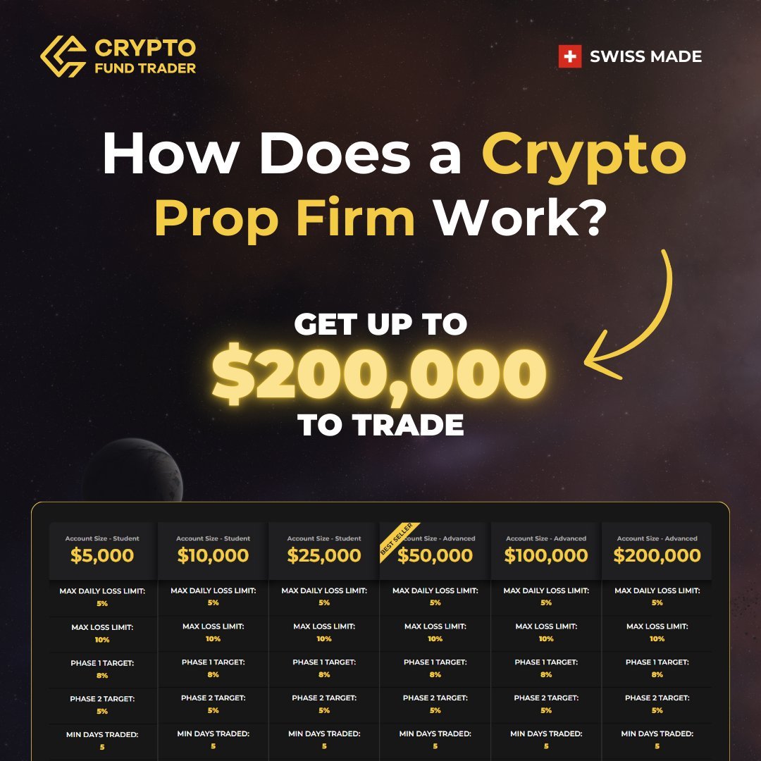Take a peek at one of the top prop firms—CFT 👀

✅ Trade up to $200k with zero risk to your own money
✅ The best trading conditions out there
✅ Keep up to 90% of your profits

&amp; much more !!

So what are you waiting for ?
Start your journey today!

➡️ cryptofundtrader.com