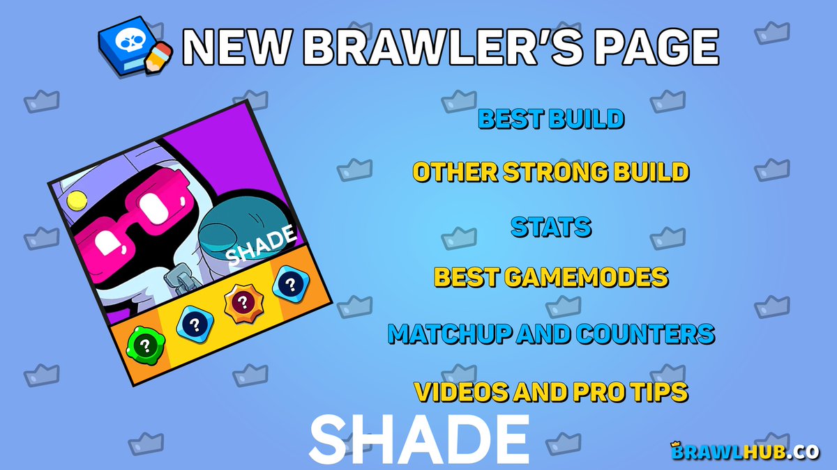 BrawlHub tweet media