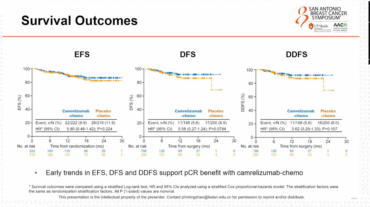 José Sandoval tweet media