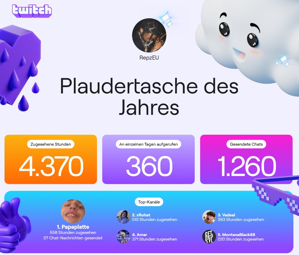 18Repz's tweet image. kann man machen